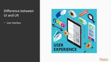 Mastering Delphi: Designing the User Interface | packtpub.com