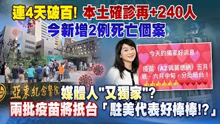 《庶民大頭家》完整版 連4天破百!本土確診再+240人 今新增2例死亡個案20210518