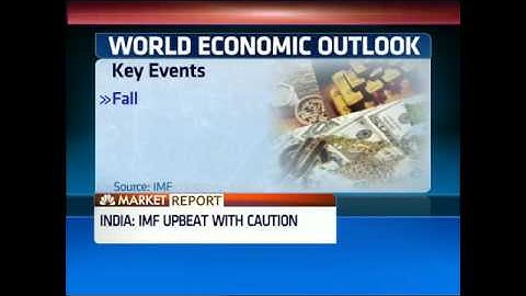 IMF Cuts Global & India GDP Forecast