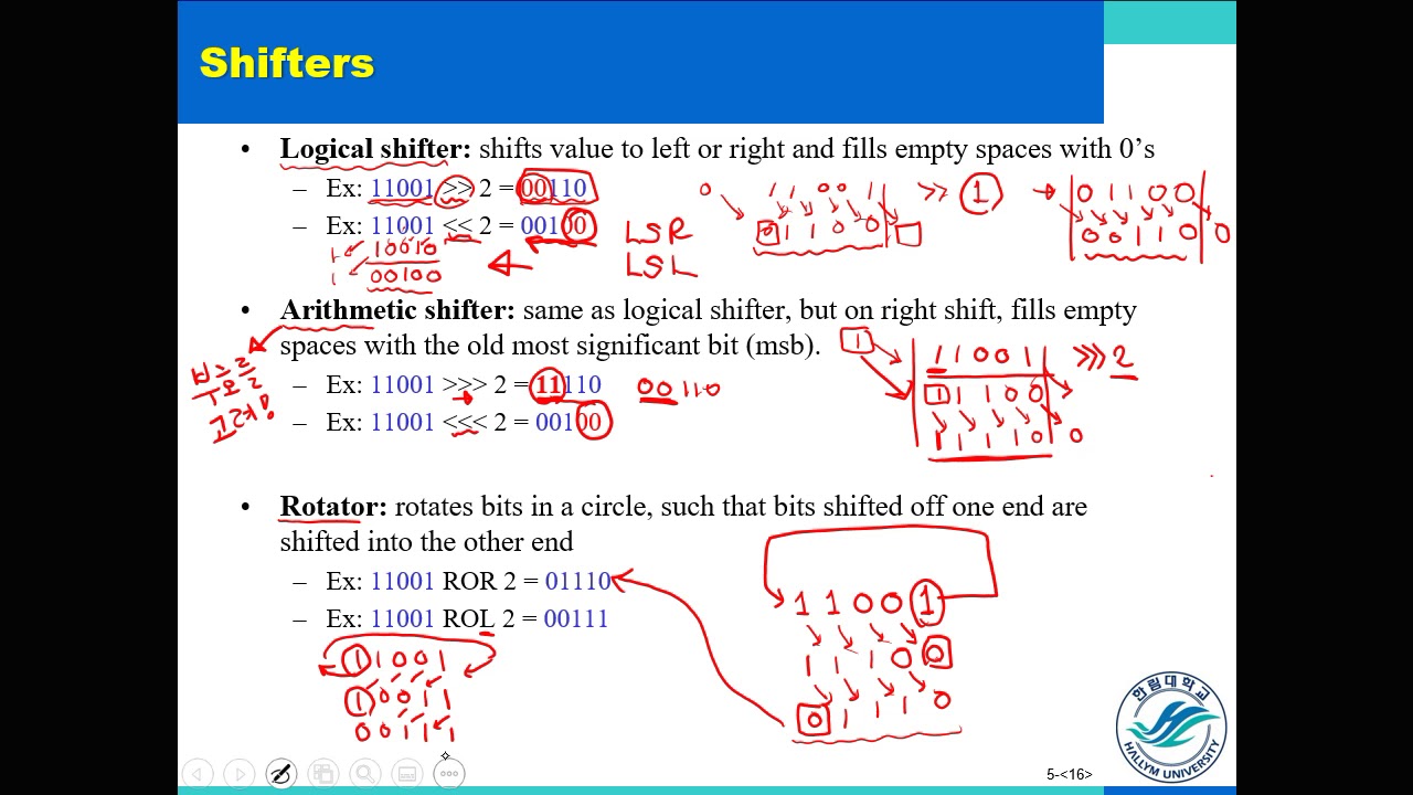 Chapter 5 09 Shifter Design YouTube