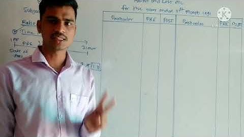 B.Com Sem 6 - Financial Accounting - Lecture 17