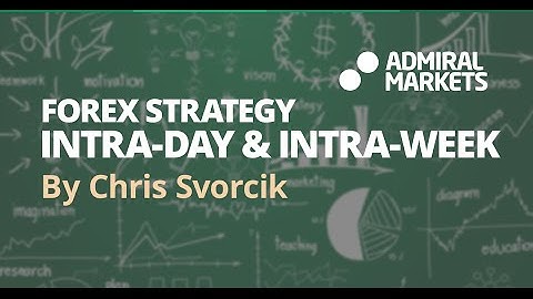 Forex Strategy: Trading Intra-day & Intra-week (November 26th, 2014)