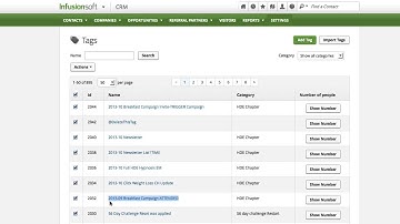 Infusionsoft Tagging Secret
