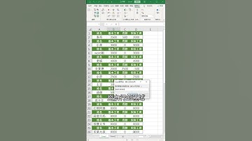 Excel教学 -  【批量更改大小写】#excel用好工具，事半功倍~#干货 #办公技巧 #excel技巧 #powerpoint #photoshop #文员零基础入门教程 #word
