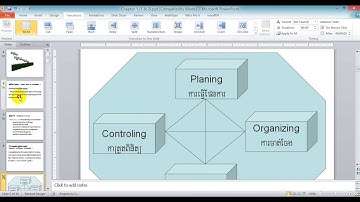 មេរៀនទី ១១ ការប្រើប្រាស់ Animations | PowerPoint 2010 Khmer Tutorial Part 11