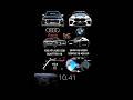EP- 9 AUDI SQ8 VS BMW X6
