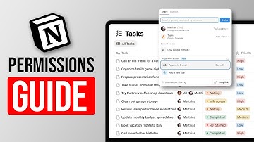 The Ultimate Guide To Notion Permissions (2025)