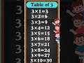 Table of 3 | Multiplication tables for kids | 3 Times Table Song | Multiply by 3