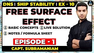 Free Surface Effect || Exercise 10 : Part 1