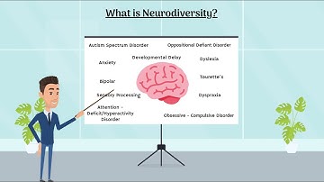Neurodiversity Affirming Approach - What is it exactly?