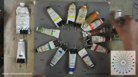 Making Your Tools: The Color Wheel, Part 2