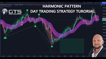 ➡️ Harmonic Patterns Day trading Tutorial