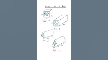 Volume of Prisms - GCSE Maths #shorts #maths #gcse #shape