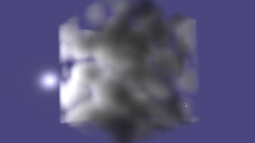 OpenGL volumetric clouds cube with self shadowing using deep opacity map (bugfixed)