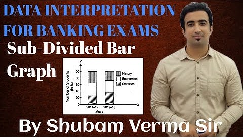 Data Interpretation- Sub-Divided Bar Graph | jkbank | ibps | ibpsrrb | jk exam cracker