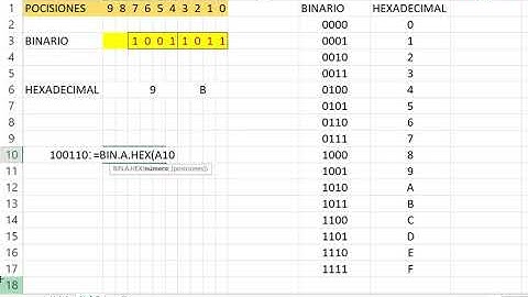 CONVERTIR BINARIO A HEXADECIMAL