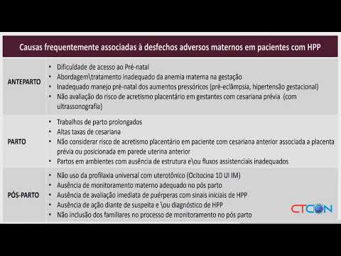 CTCON: Distúrbios Hematogênicos