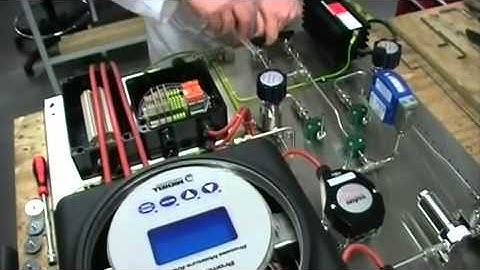 Michell Instruments Company Introduction by Lesoshoppe