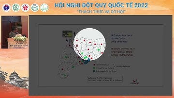 Hội nghị đột quỵ quốc tế 2022 - Phiên toàn thể