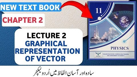 FSc 1st Year New Physics Chapter 2 | Vector and Rectangular Components Explained with Easy Examples