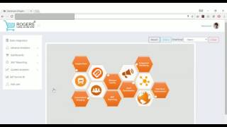 Famous Demo of ROGERS - Retail Analytics Product Net Worth