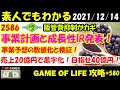 【明日上がる株】2586 フルッタフルッタ！事業計画及び成⻑可能性に関する事項発表！成長予想の数値化と検証！コスパ高い宣伝と販管費抑制はカギ！【Money Game】#580