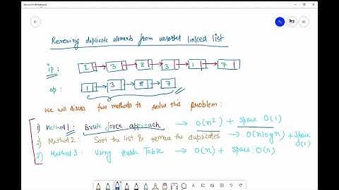 Delete duplicate elements from unsorted Linked List (via Hashing and Sorting)