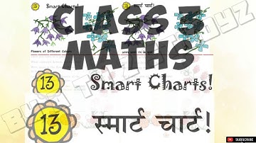 Class 3 Maths Chapter 13 Smart Charts(स्मार्ट चार्ट)with Solutions by A TO Z STUDYZ