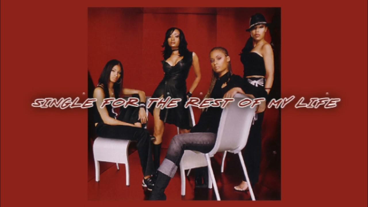 Isyss Single For The Rest Of My Life single for the rest of my life - isyss [sped up] - YouTube