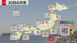 1月30日の天気