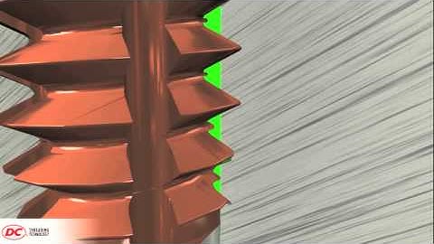 DC Swiss - Thread Forming - FAS/FPS/FS Series