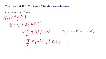 L13.3 The Law of Iterated Expectations