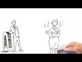 How Do REITs Work?