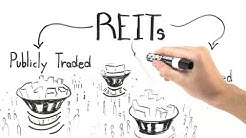 How Do REITs Work? 