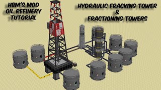 "FRACKING Tower & FRACTIONING Tower" Guide for HBM's Mod || Setting up an OIL REFINERY in Minecraft