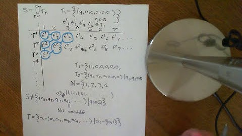 Separability of Lp Spaces Part 3