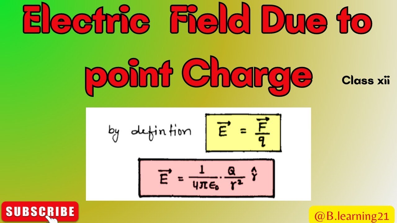 Electric field due to a point charge electric_field_intensity 