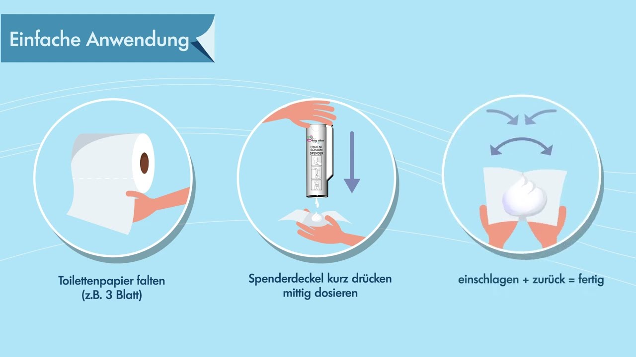 MAXXICLEAN - Produkte für Hygiene und Wohlbefinden – maxxiclean • Air- Druckluft-Spray