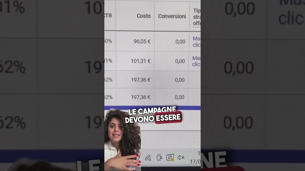 3 consigli per razionalizzare il budget su Google ads