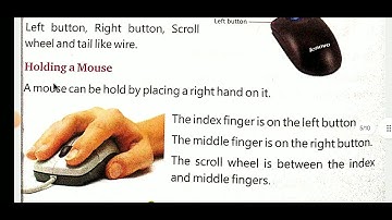 Computer, Class-2, Chapter-5, Computer Mouse, Book- Computer Concept By Ms. Jyoti