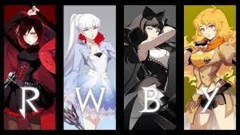 RWBY Volume 1 episodes 3 and 4 my sisters blind reaction!