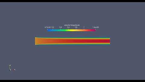 Channel Flow in Converge Studio 3.0