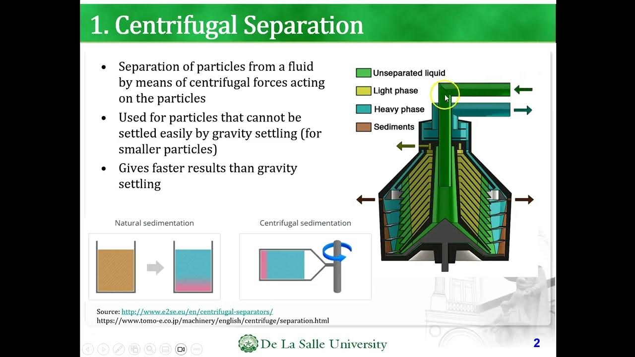 8 - Centrifugal Separation (Lecture 8) - Particle Technology - YouTube