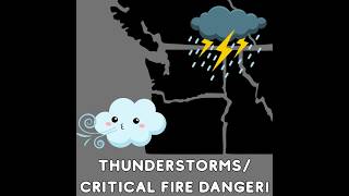 Athlete Statistics Thunderstorms on the Move, Interesting Extended?