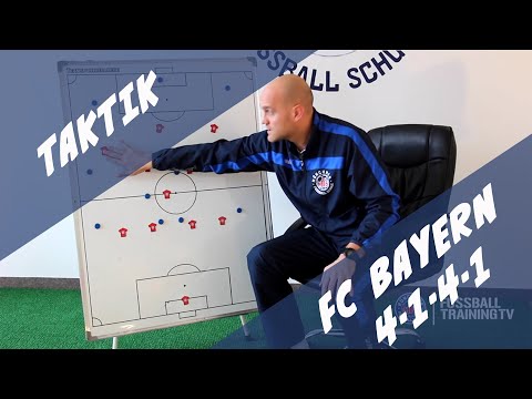 MFS Taktikecke: FC Bayern Spielsystem 4-1-4-1: Verhalten bei Abstoß des Gegners