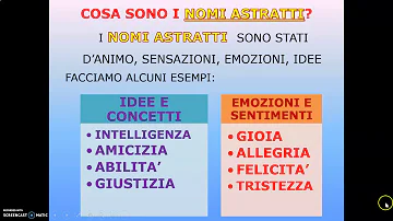 Cosa vuol dire un nome astratto?