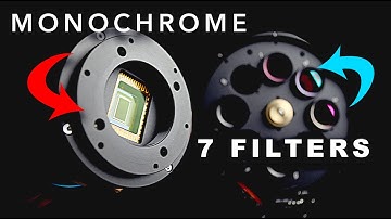 MONO ASTROPHOTOGRAPHY JUST GOT CHEAP! - ToupTek 585M Bundle