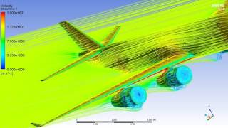 Ansys Fluent Flow Simulation , A-380