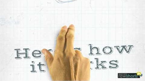 Performance Management Cycle