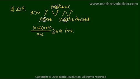 GMAT Official Guide Question PS 229 OG 2016 Video Solution